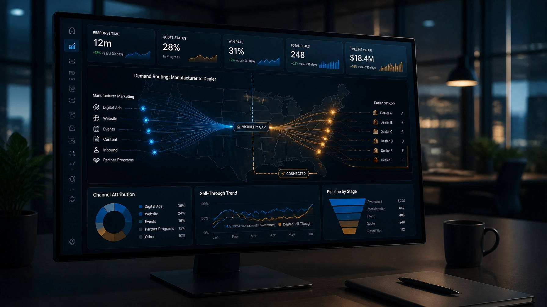 The Hidden Cost of the Dealer Handoff: Where Manufacturer-Generated Demand Goes