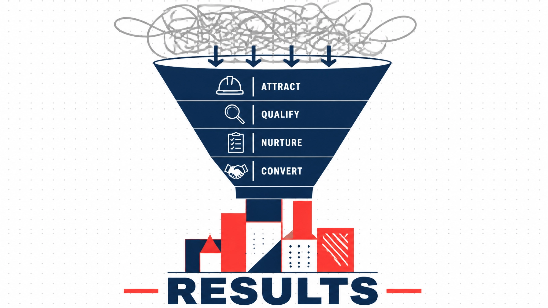 10 Reasons Your Construction Lead Generation Isn't Working (And How to Fix It)