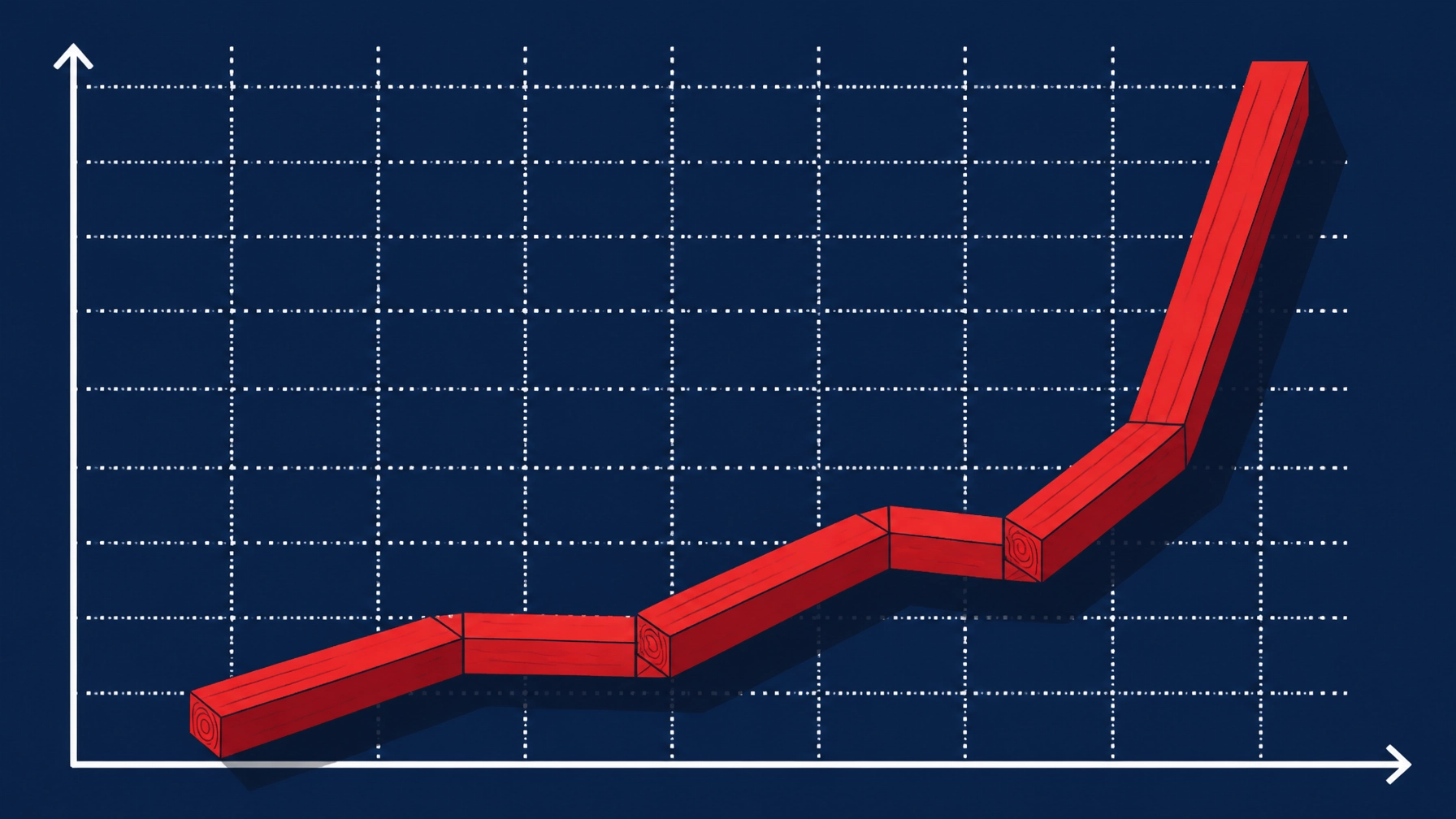 Wholesale Lumber Secrets: What You Need to Know About the 2026 Price Spike