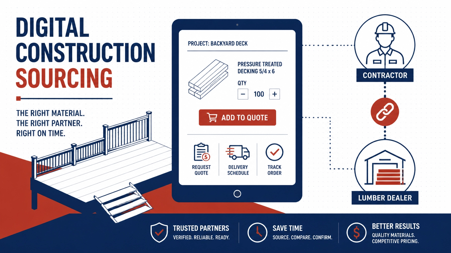 Stop Wasting Time on Decking Phone Tag: How to Source Trex and TimberTech in Minutes